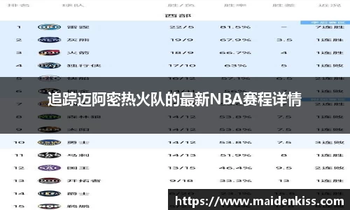 追踪迈阿密热火队的最新NBA赛程详情